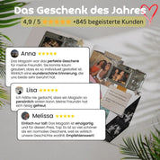 Birthday Magazin Vorlage