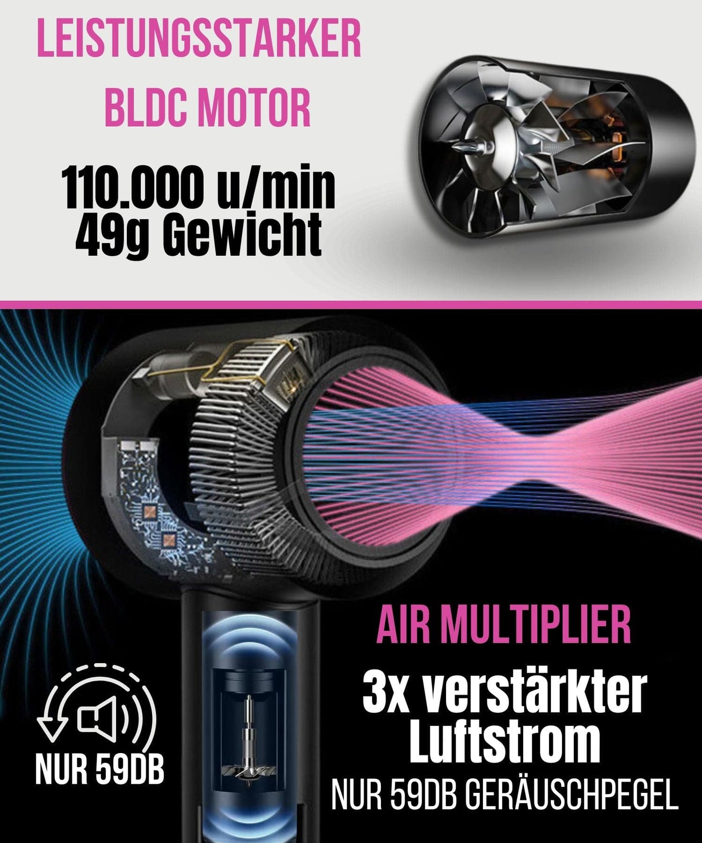 AirPro Premium-Haarstyler